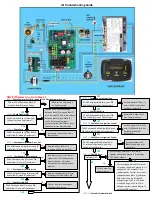 Предварительный просмотр 24 страницы Zodiac JXI200N Workbook