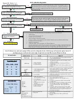 Предварительный просмотр 25 страницы Zodiac JXI200N Workbook