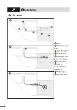 Preview for 6 page of Zodiac Led NL Instructions For Installation And Use Manual