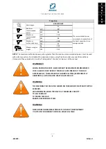 Предварительный просмотр 8 страницы Zodiac MEDLINE 5-8 Manual