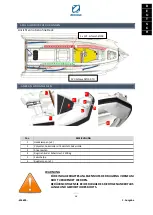 Предварительный просмотр 294 страницы Zodiac MEDLINE 5-8 Manual