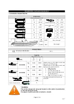 Предварительный просмотр 4 страницы Zodiac MEDLINE 7.5 Manual