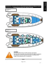 Preview for 5 page of Zodiac MEDLINE 7.5 Manual