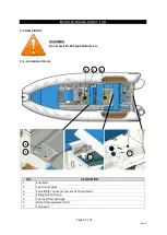 Preview for 22 page of Zodiac MEDLINE 7.5 Manual