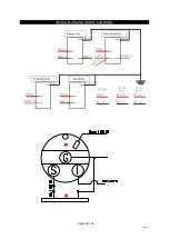 Preview for 28 page of Zodiac MEDLINE 7.5 Manual