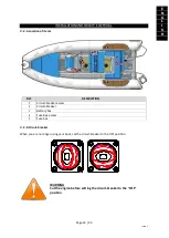 Preview for 33 page of Zodiac MEDLINE 7.5 Manual