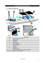 Preview for 10 page of Zodiac Medline 9 2022 Manual