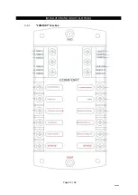 Preview for 32 page of Zodiac Medline 9 2022 Manual