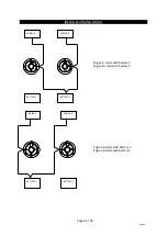 Предварительный просмотр 36 страницы Zodiac Medline 9 2022 Manual