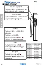 Предварительный просмотр 4 страницы Zodiac micro 446 Manual