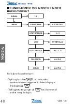 Предварительный просмотр 48 страницы Zodiac micro 446 Manual