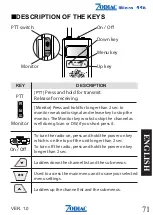 Предварительный просмотр 71 страницы Zodiac micro 446 Manual