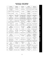 Preview for 19 page of Zodiac MILPRO ERB 380 Manual