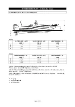 Предварительный просмотр 226 страницы Zodiac NZO 600 Owner'S Manual