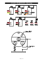 Preview for 252 page of Zodiac NZO 600 Owner'S Manual