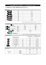 Предварительный просмотр 127 страницы Zodiac NZO-760 Owner'S Manual