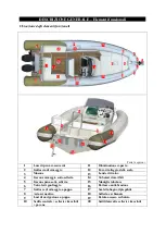 Preview for 191 page of Zodiac NZO-760 Owner'S Manual