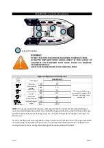 Предварительный просмотр 5 страницы Zodiac OPEN 3.1 Owner'S Manual