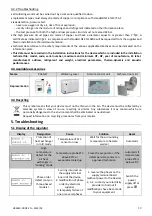 Preview for 11 page of Zodiac PF Premium 11M TSR Instructions For Installation And Use Manual