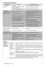 Preview for 13 page of Zodiac PF Premium 11M TSR Instructions For Installation And Use Manual