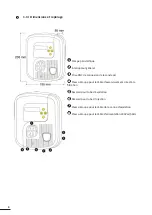 Preview for 6 page of Zodiac PH Expert Instructions For Installation And Use Manual