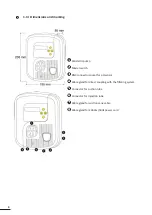 Preview for 22 page of Zodiac PH Expert Instructions For Installation And Use Manual