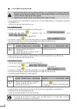 Preview for 44 page of Zodiac PH Expert Instructions For Installation And Use Manual