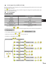 Предварительный просмотр 45 страницы Zodiac PH Expert Instructions For Installation And Use Manual