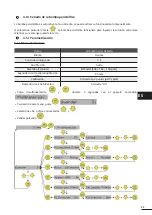 Preview for 77 page of Zodiac PH Expert Instructions For Installation And Use Manual