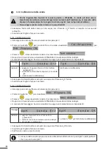 Preview for 108 page of Zodiac PH Expert Instructions For Installation And Use Manual