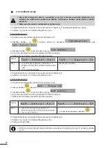 Preview for 124 page of Zodiac PH Expert Instructions For Installation And Use Manual