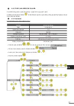 Preview for 125 page of Zodiac PH Expert Instructions For Installation And Use Manual