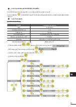 Предварительный просмотр 141 страницы Zodiac PH Expert Instructions For Installation And Use Manual