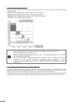 Preview for 152 page of Zodiac PH Expert Instructions For Installation And Use Manual