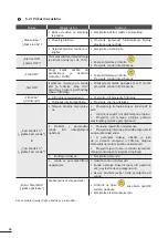 Preview for 162 page of Zodiac PH Expert Instructions For Installation And Use Manual