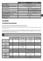 Preview for 5 page of Zodiac pH Link Instructions For Installation And Use Manual