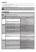 Preview for 14 page of Zodiac pH Link Instructions For Installation And Use Manual