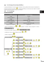 Предварительный просмотр 13 страницы Zodiac pH Perfect Instructions For Installation And Use Manual