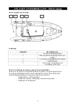 Предварительный просмотр 190 страницы Zodiac PRO 750 Owner'S Manual