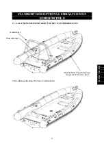 Preview for 209 page of Zodiac PRO 750 Owner'S Manual