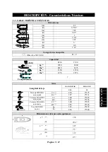 Preview for 103 page of Zodiac PRO 850 Owner'S Manual