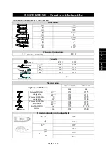 Предварительный просмотр 152 страницы Zodiac PRO 850 Owner'S Manual