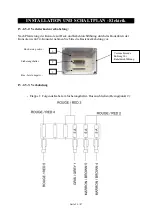 Предварительный просмотр 223 страницы Zodiac PRO 850 Owner'S Manual