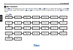 Предварительный просмотр 8 страницы Zodiac Proline 80M User Manual