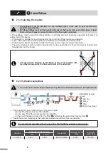 Preview for 7 page of Zodiac PSA Red Line 12 Installation And User Manual