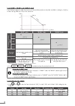 Предварительный просмотр 20 страницы Zodiac PX50 MD12 Instructions For Installation And Use Manual