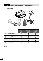 Preview for 5 page of Zodiac RE 42 Series Instructions For Installation And Use Manual