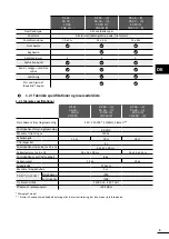 Preview for 6 page of Zodiac RE 42 Series Instructions For Installation And Use Manual