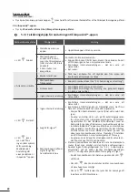 Preview for 48 page of Zodiac RE 42 Series Instructions For Installation And Use Manual