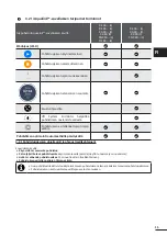 Preview for 67 page of Zodiac RE 42 Series Instructions For Installation And Use Manual